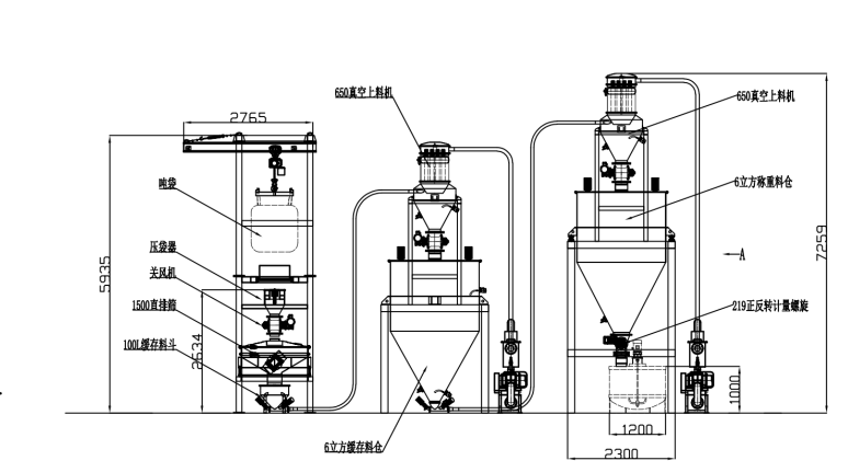 一站式解决方案：实现吨袋投料、筛分与无尘输送的自动化
