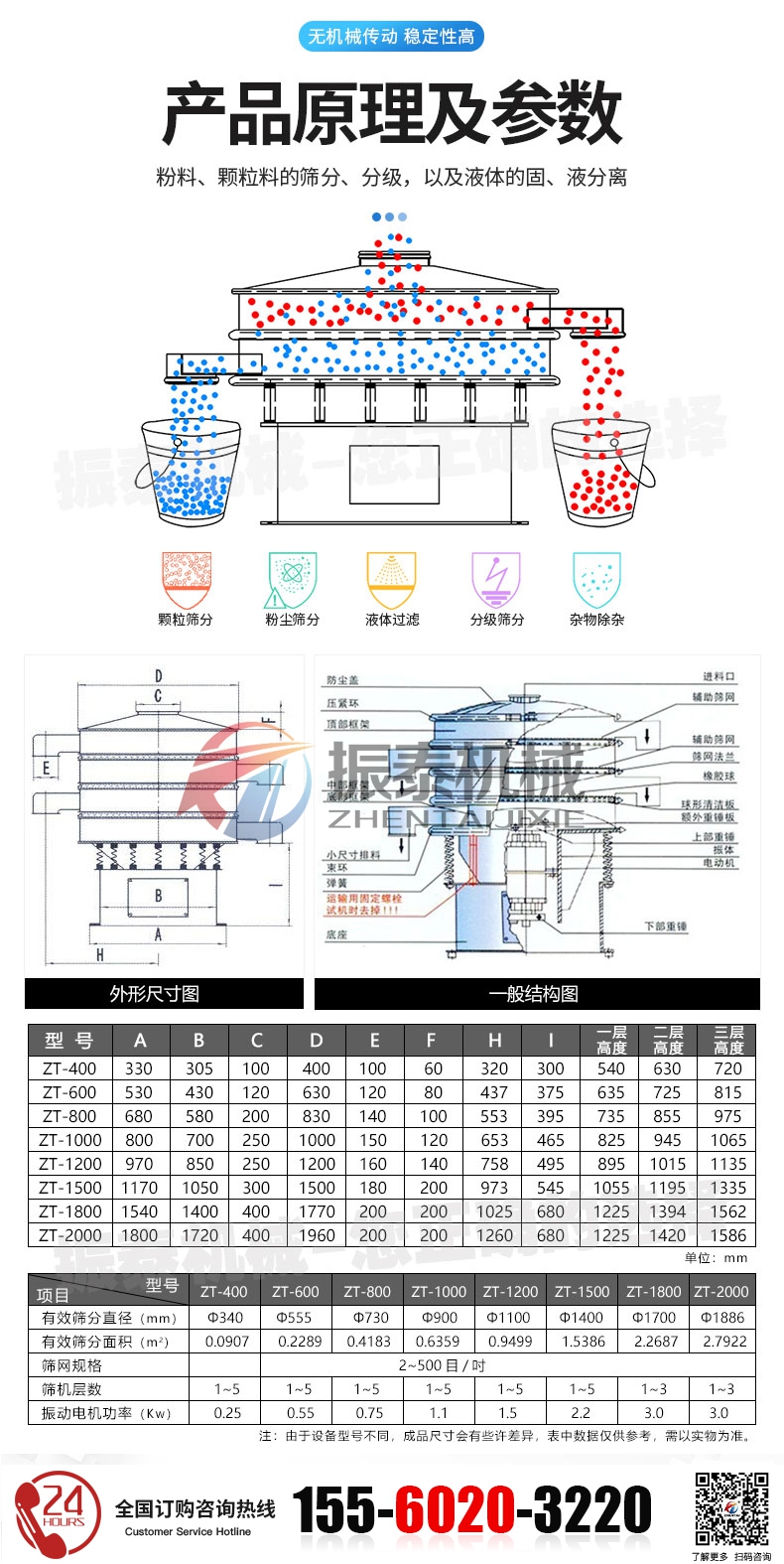 气动振动筛详情3