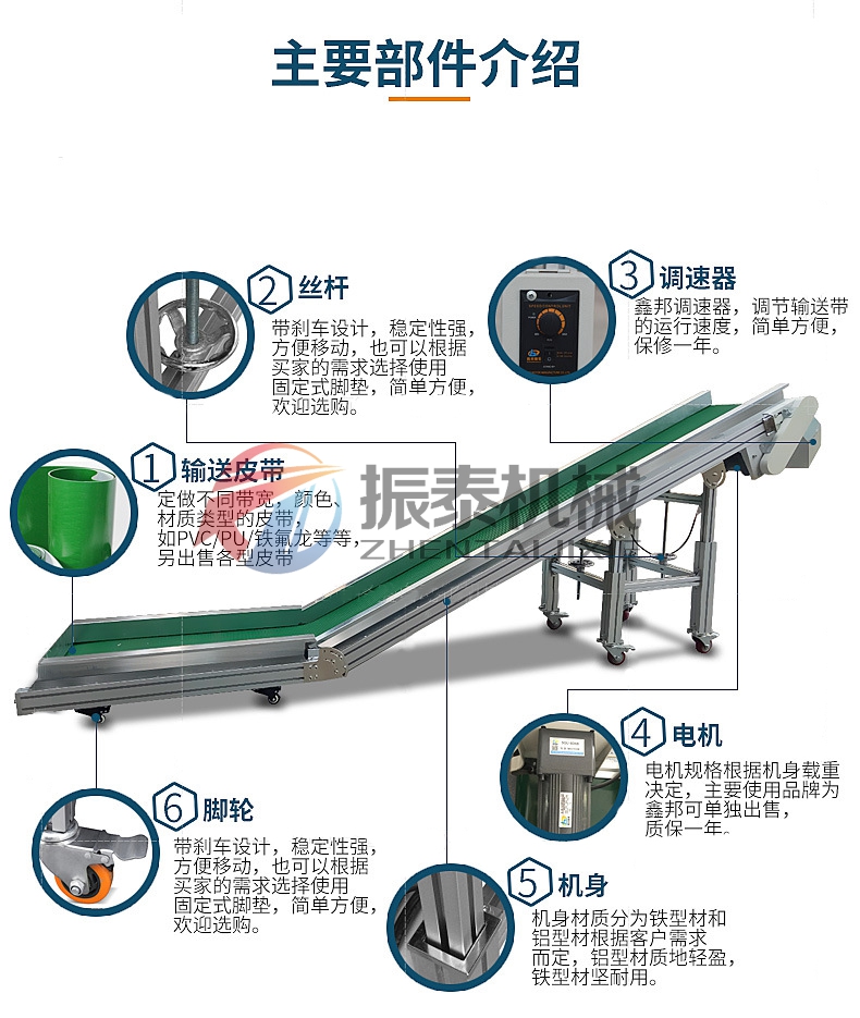 皮带输送机部件介绍