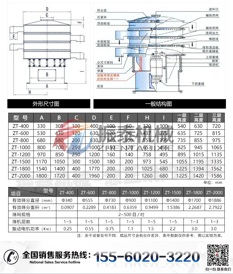 新旋振筛详情页_10