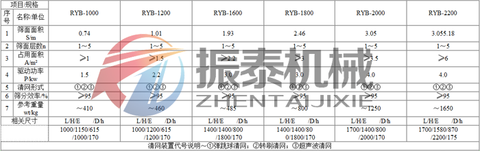 1-1F922163352K5