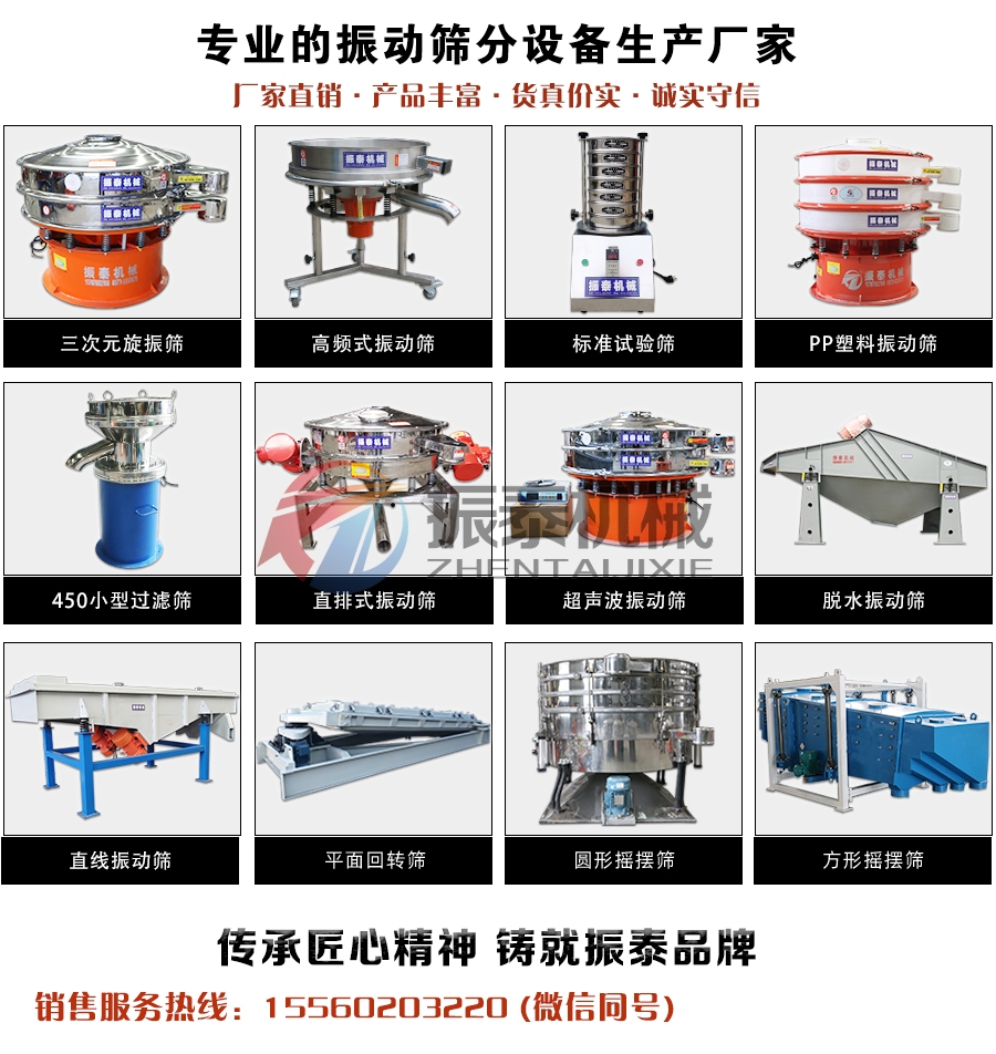 所有产品联系电话可改