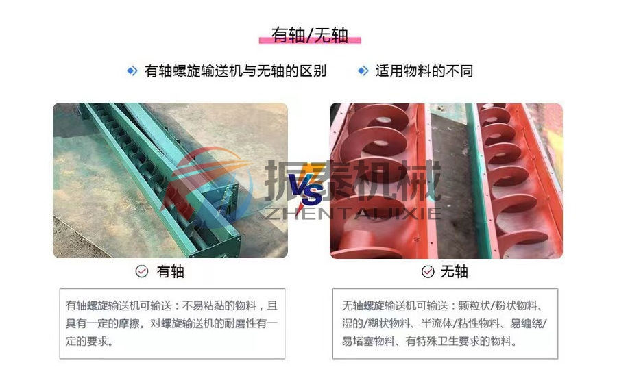 螺旋输送机里的残留物料怎么清理？