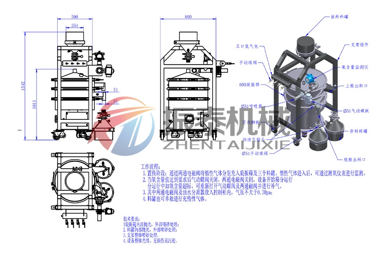 锂合金粉气体保护超声波振动筛结构图