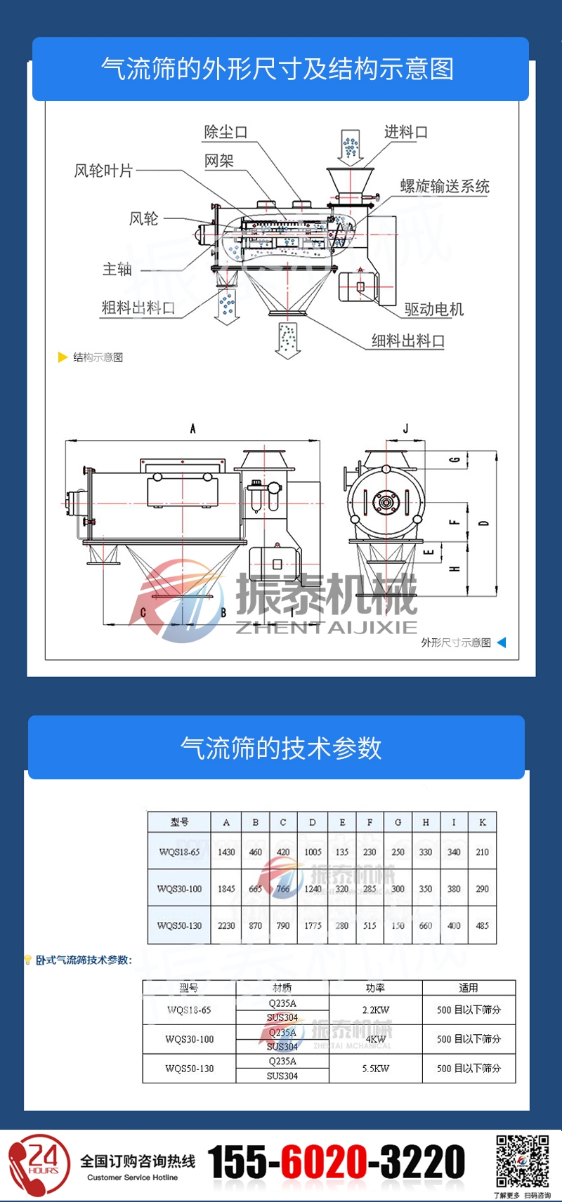 农药原料气流筛