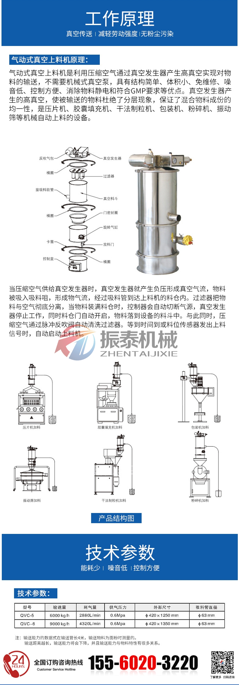 真空上料机参数和工作原理