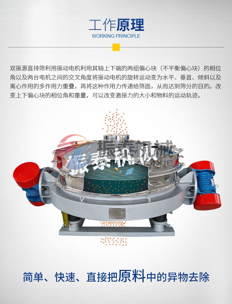 石膏粉除杂直排筛的工作原理