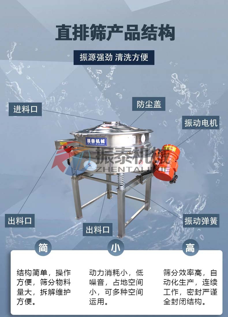 聚偏氟乙烯树脂直排筛