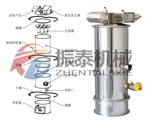 防爆真空上料机结构