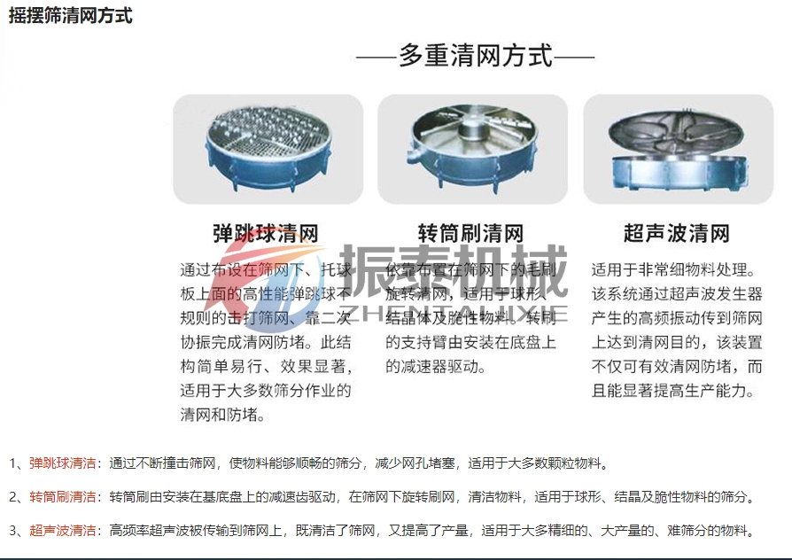 树脂覆膜砂分级圆形摇摆筛的清网方式