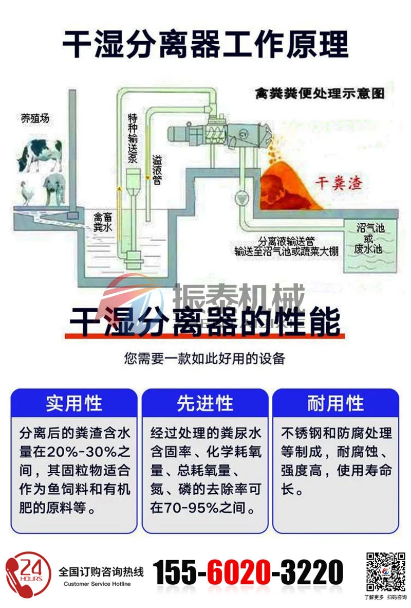 斜筛式固液分离机的工作原理