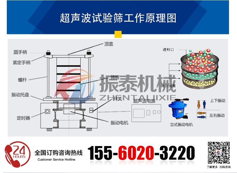 食用碱超声波试验筛的工作原理