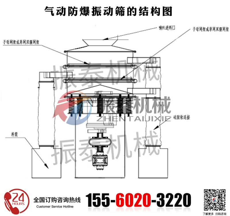 药粉气动振动筛的结构