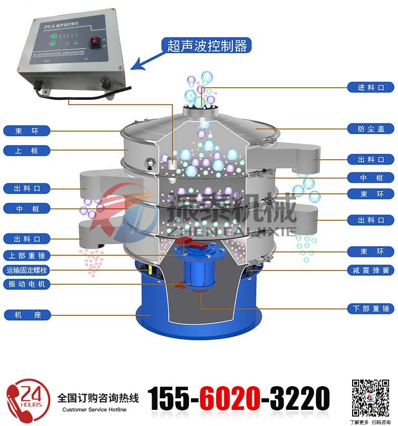聚四氟乙烯超声波振动筛的工作原理