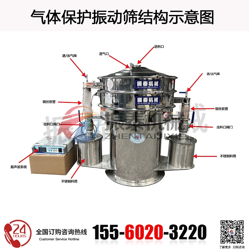 金属粉末氮气保护超声波振动筛
