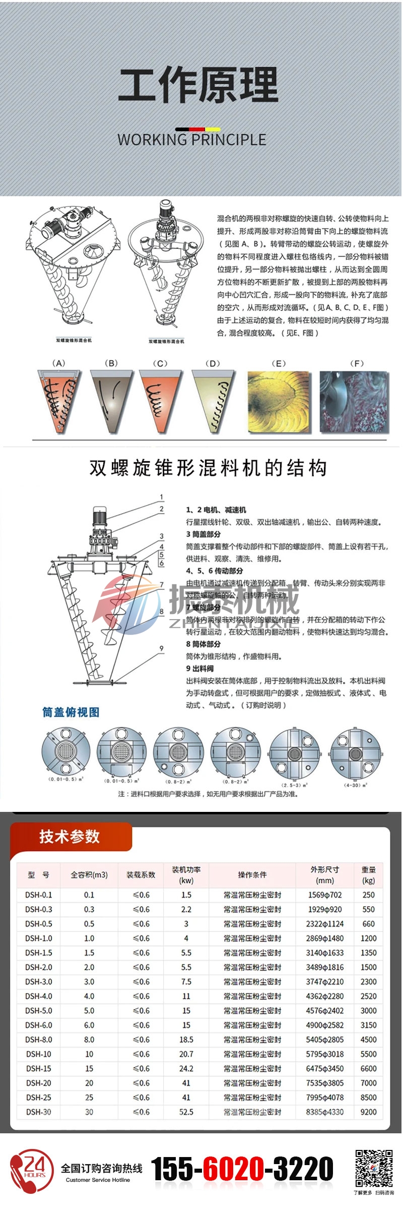 双螺旋锥形混料机的工作原理及技术参数