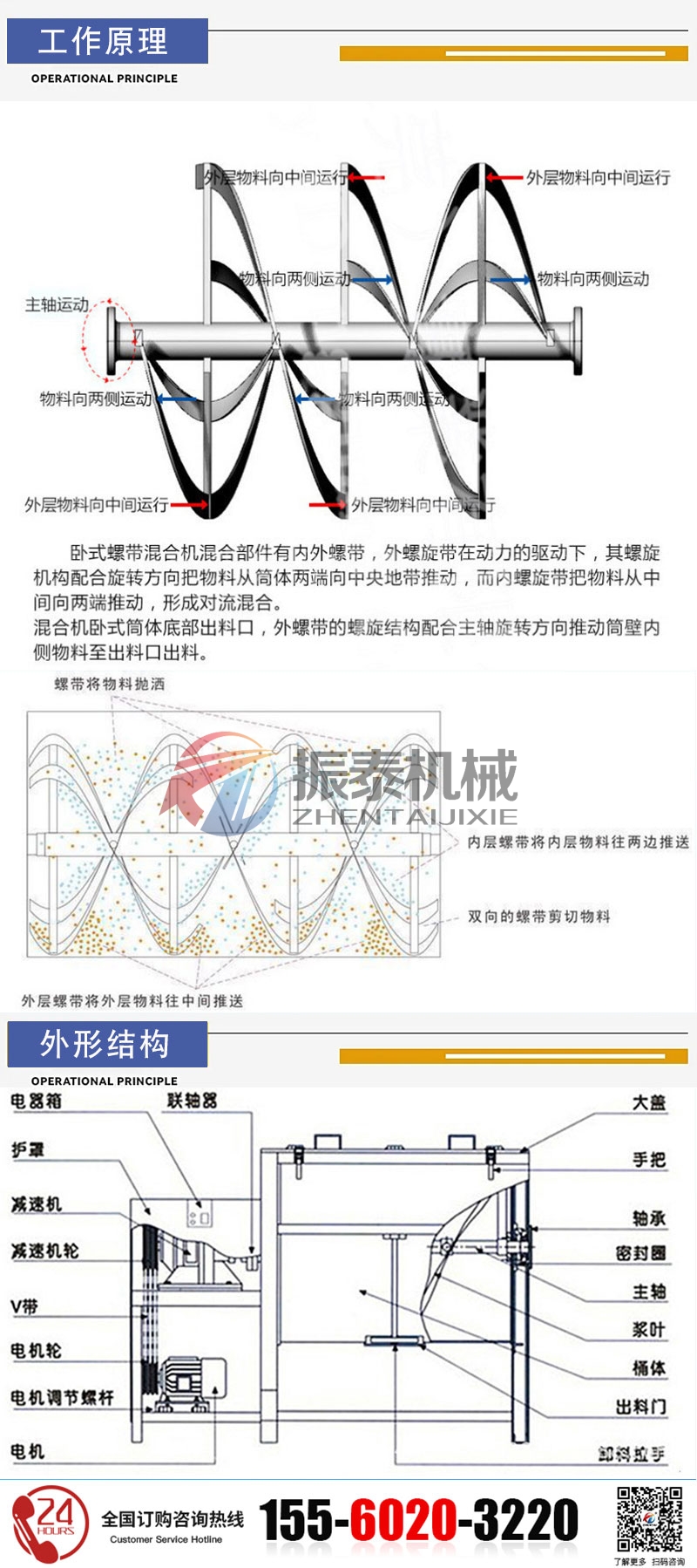 卧式螺带混合机的工作原理