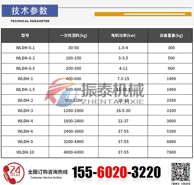 卧式螺带混合机的技术参数