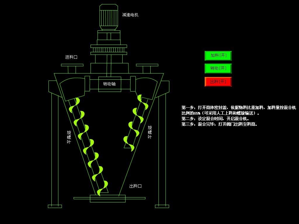 锥形螺旋混料机工作原理
