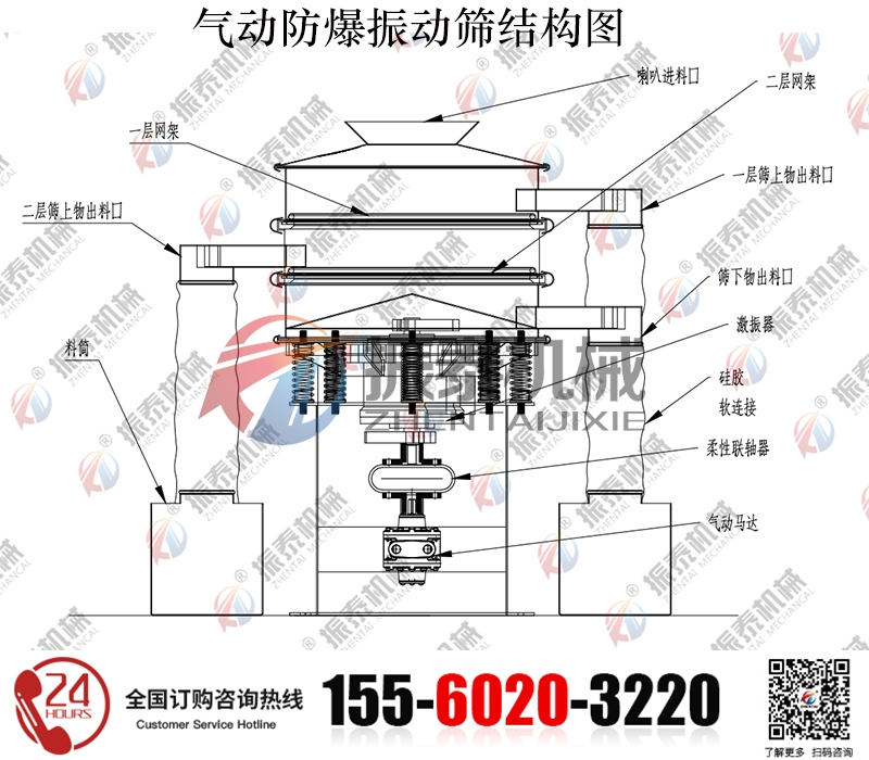 烟火混合物气动振动筛