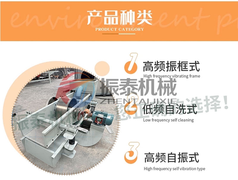 振框筛