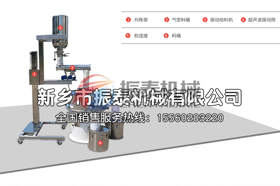  聚丙烯催化剂气体保护超声波振动筛